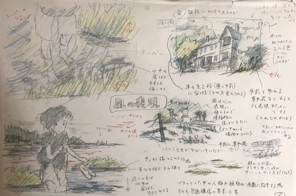 思い出のマーニー