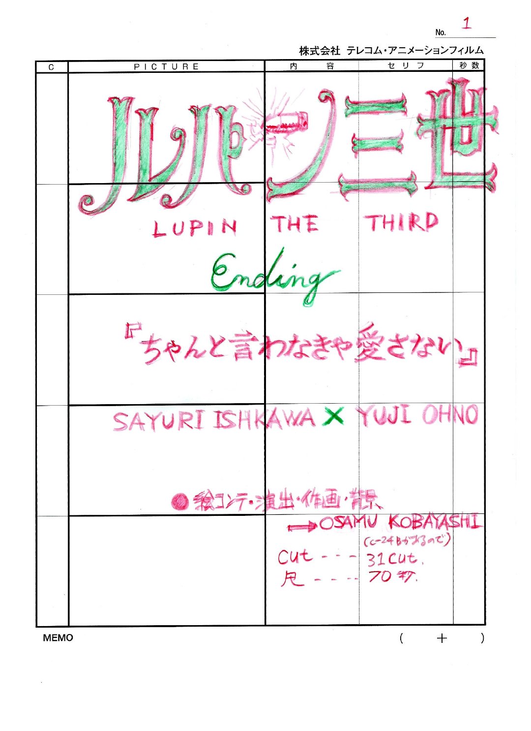 LUPIN