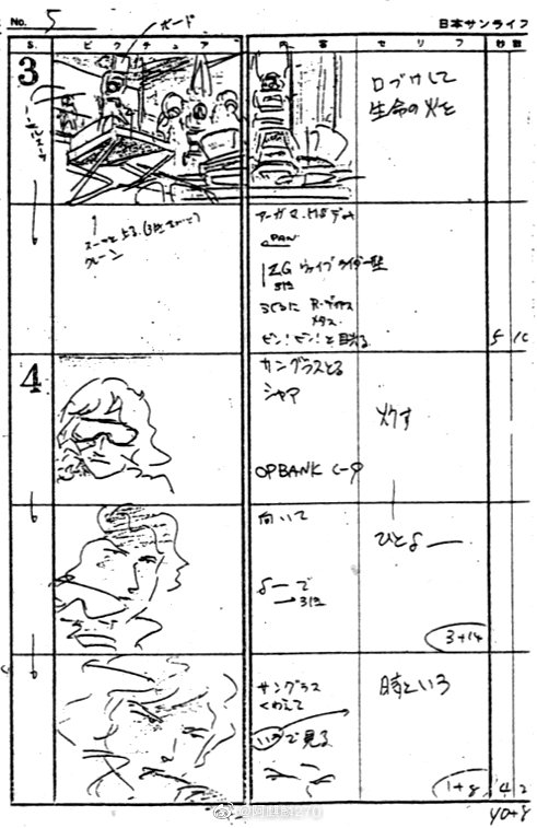 分镜